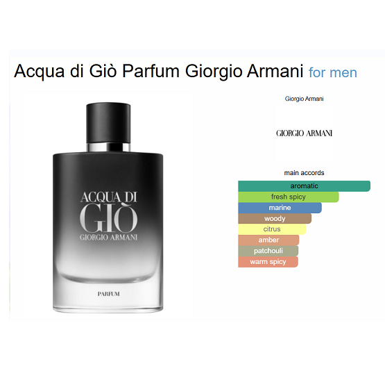 GIORGIO ARMANI - Aqua Di Gio Parfum - 100ML