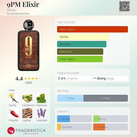Afnan 9PM Elixir For Women and Men 100mL In Pakistan