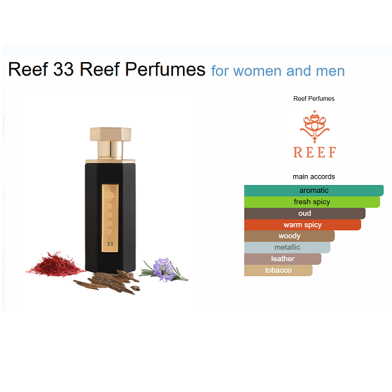Afnan Reef 33 for women and men 100ML In Pakistan