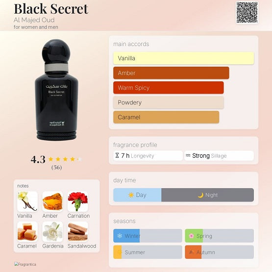 Al Majed Oud Black Secret Classic Eau de Parfum 100ml In Pakistan – The ...