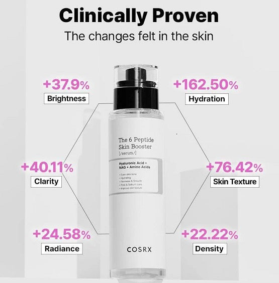 COSRX - The 6 Peptide Skin Booster Serum - 150ml