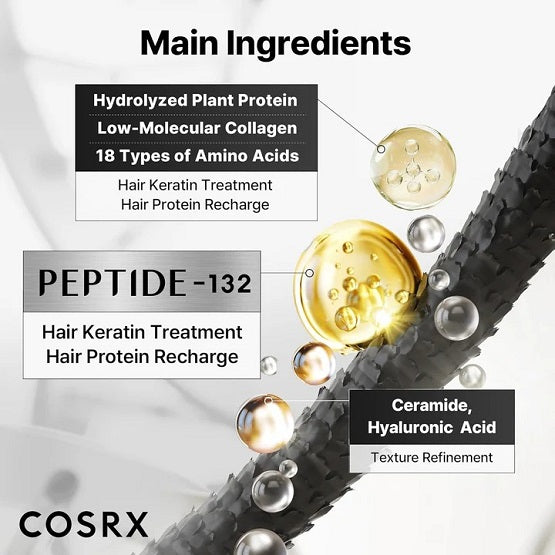 COSRX PEPTIDE-132 Ultra Perfect Hair Bonding Treatment In Pakistan