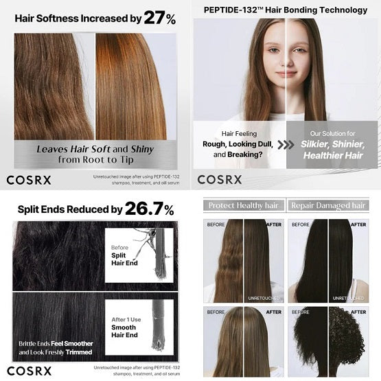 COSRX PEPTIDE-132 Ultra Perfect Hair Bonding Treatment In Pakistan