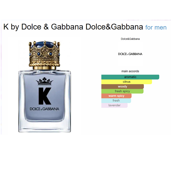 DOLCE & GABBANA K MEN EDT 200ML In Pakistan - The Vault