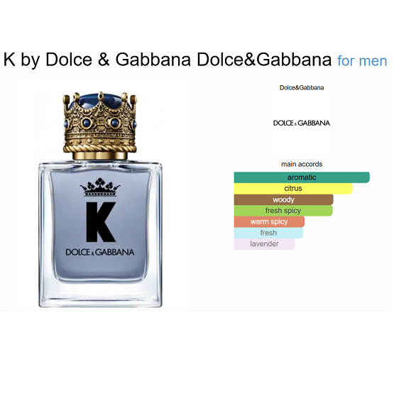 DOLCE GABBANA King Men EDT 150ml In Pakistan The Vault – The