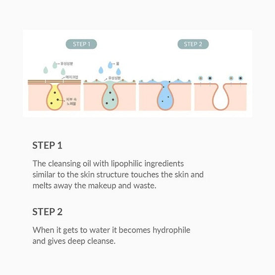 Dr. Althea - Gentle Pore Vegan Cleansing Oil - 150ml