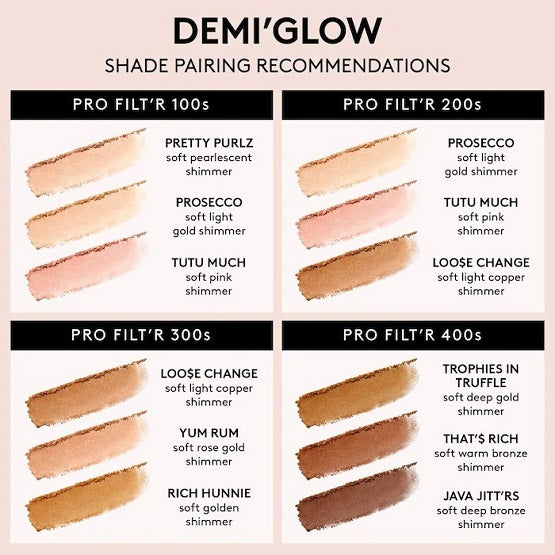 FENTY BEAUTY - Demi'Glow Light-Diffusing Highlighter - 02 prosecco