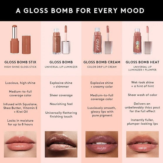 FENTY BEAUTY - Gloss Bomb Stix High-Shine Gloss Stick - High'Biscus