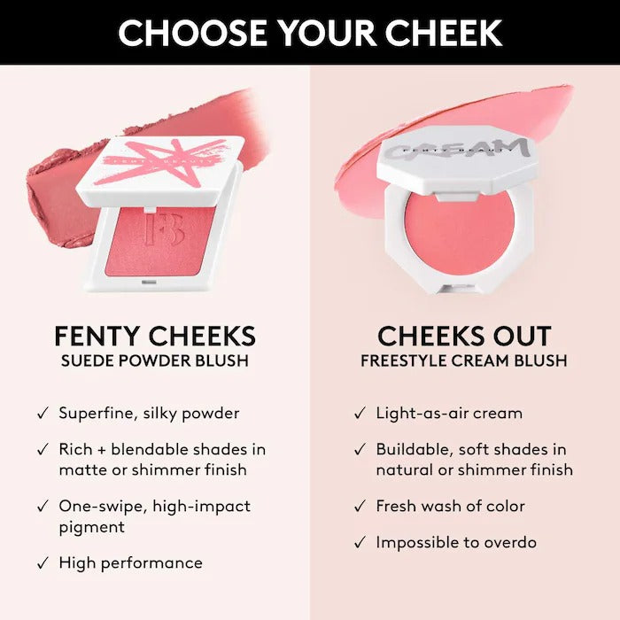 FENTY BEAUTY Fenty Cheeks Suede Waterproof Powder Blush Wattabrat In Pakistan 