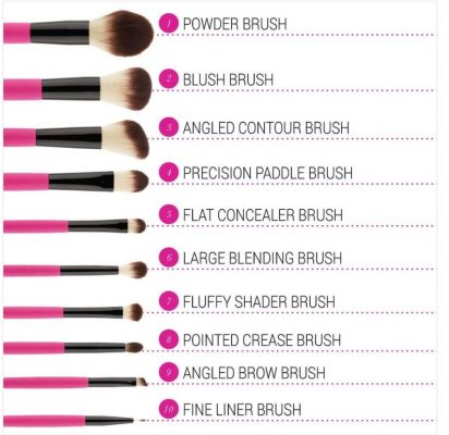 BH Cosmetics Weekend Festival 10 Piece Brush Set Price In Pakistan