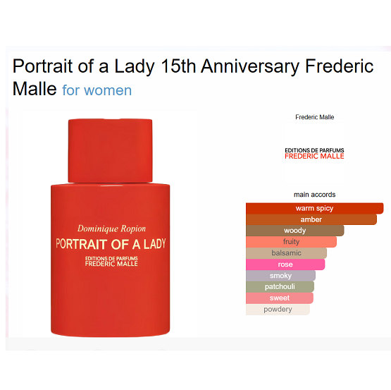 Frederic Malle Portrait of a Lady 15th Anniversary for women 100ML ...