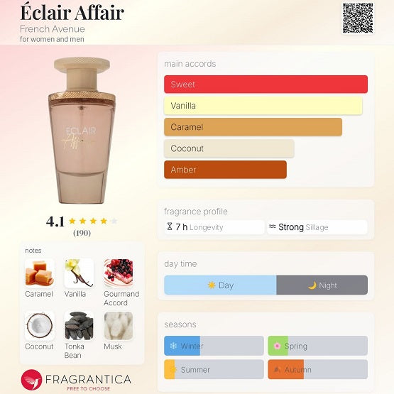 French Avenue Eclair Affair for Unisex EDP 100ml Price in Pakistan