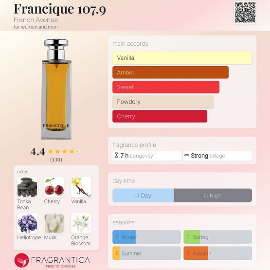 French Avenue Francique 107.9 for Women and Men 100ML In Pakistan