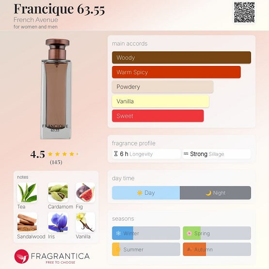French Avenue Francique 63.55 for Women and Men 100ML Price In Pakistan