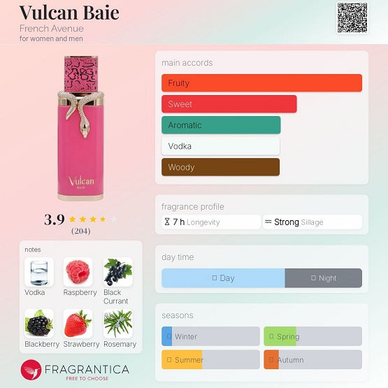 French Avenue Vulcan Baie 100ml For Unisex EDP Price in Pakistan