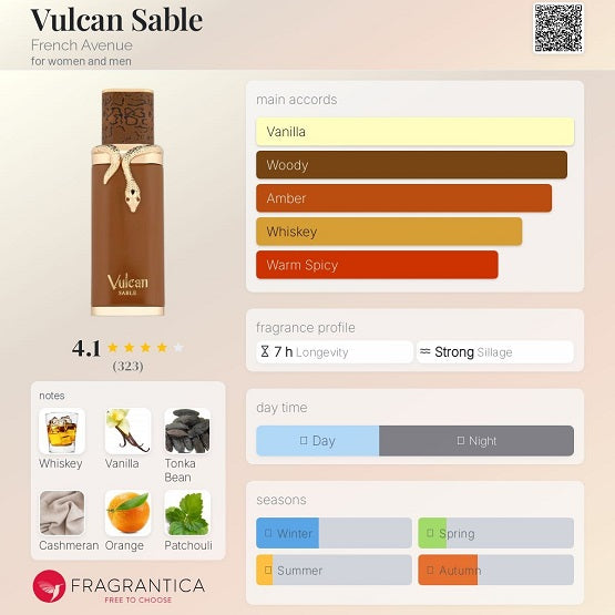 French Avenue Vulcan Sable for Unisex EDP 100ml Price in Pakistan 
