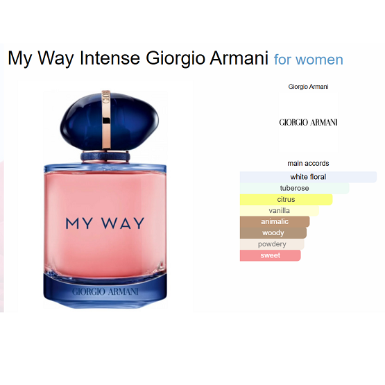 GIORGIO ARMANI MY WAY INTENSE WOMEN 90ML IN PAKISTAN
