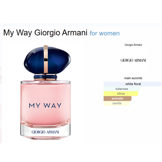 GIORGIO ARMANI MY WAY WOMEN EDP 90ML IN PAKISTAN