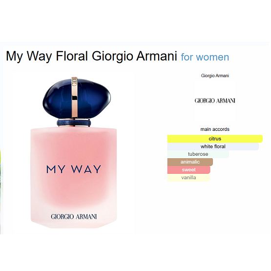 Giorgio Armani My Way Floral Edp 90ML In Pakistan