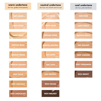 ELF - Hydrating Camo Concealer - Light Peach