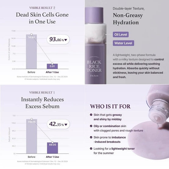 I'm From Rice Black Rice Toner Mini 30ml In Pakistan – The Vault Pk