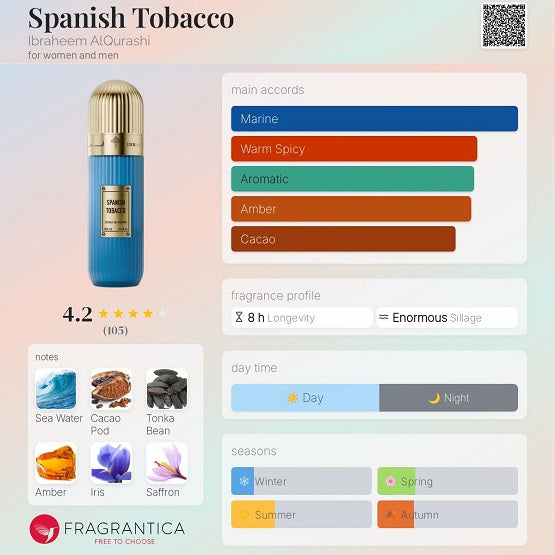 Ibrahim Al Qurashi Spanish Tobacco 100ml Price In Pakistan