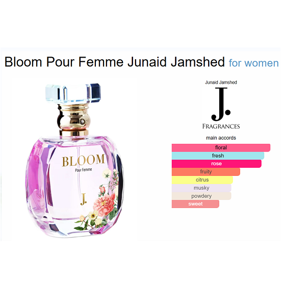 Junaid Jamshed J. BLOOM 30ML notes