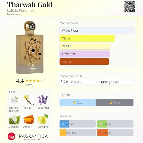 LATTAFA PRIDE THARWAH GOLD EDP 100ML IN PAKISTAN