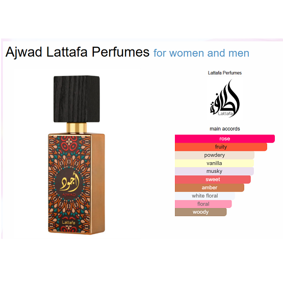 Lattafa Ajwad EDP 60ml In Pakistan - The Vault
