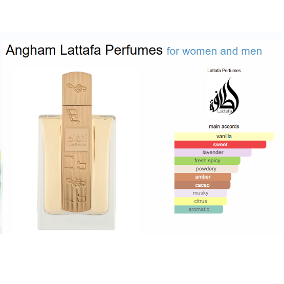 Lattafa Angham notes