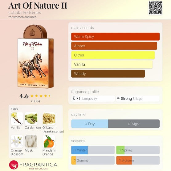 Lattafa Art Of Nature II for women and men Edp 100mL In Pakistan