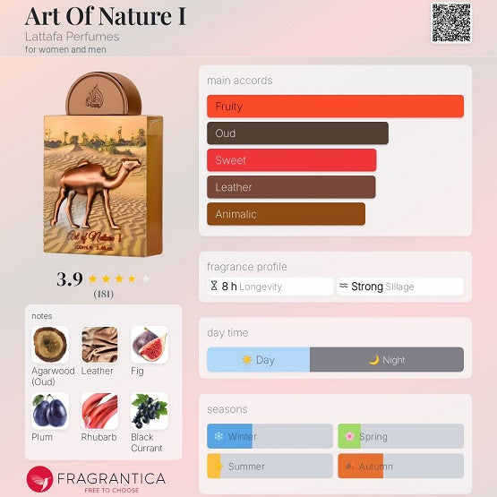 Lattafa Art Of Nature I for women and men Edp 100mL In Pakistan