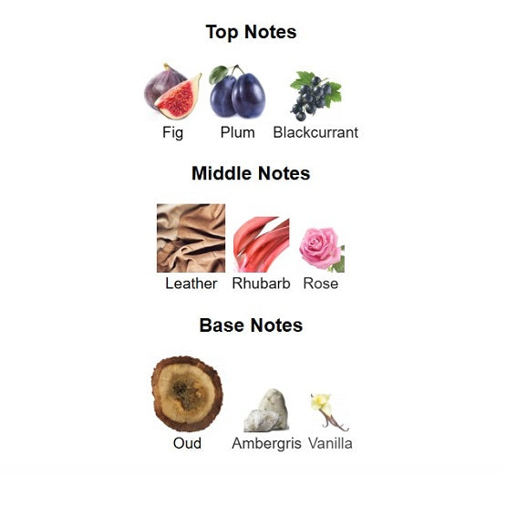 Lattafa Art Of Nature I for women and men Edp 100mL In Pakistan