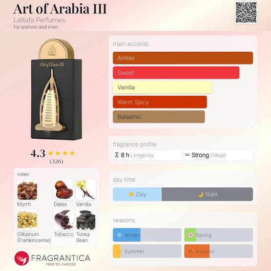 Lattafa Art of Arabia III Perfumes for women and men 100mL In Pakistan