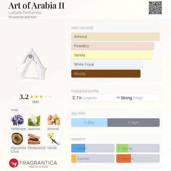Lattafa Art of Arabia II for Women And Men 100mL In Pakistan