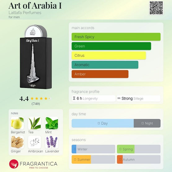Lattafa Art of Arabia I for men 100ml In Pakistan