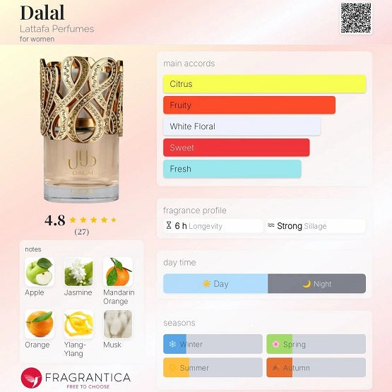 Lattafa Notes Lattafa Dalal Perfumes for women EDP 100ml Price In Pakistan – The Vault Pk
