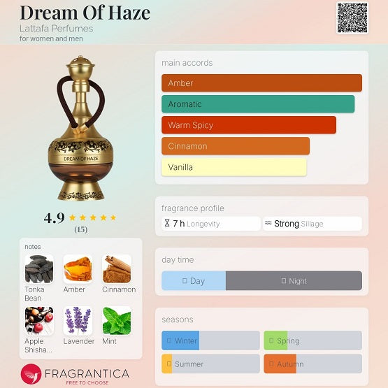 Lattafa Dream Of Haze for women and men 100mL In Pakistan