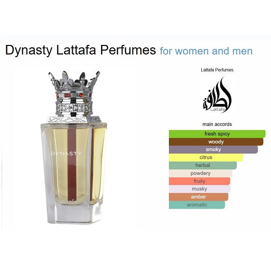 Lattafa Dynasty Perfumes for women and men 100mL In Pakistan