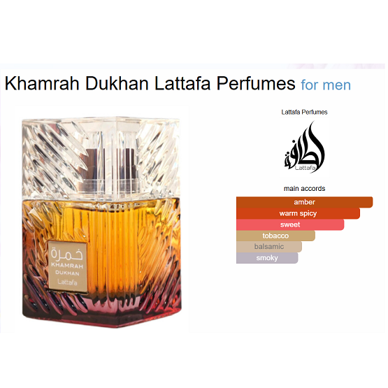 Lattafa Khamrah Dukhan Perfumes for men 100ml In Pakistan notes