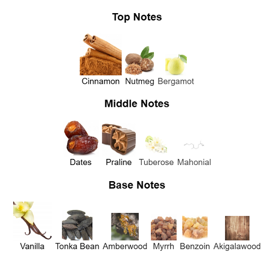 Lattafa Khamrah Perfume In Pakistan