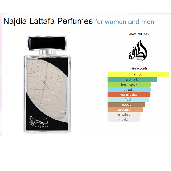 Lattafa Najdia Arabic EDP 100ml In Pakistan notes
