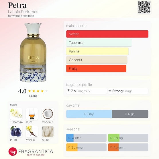 Lattafa Petra Perfumes For Women And Men 100mL In Pakistan
