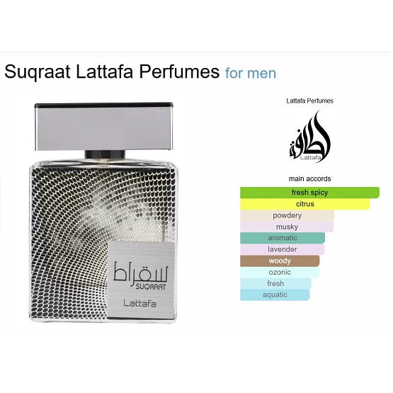 Lattafa Suqraat Perfumes for Men EDP 100ml In Pakistan