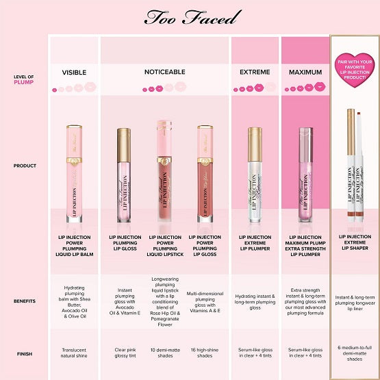 TOO FACED - Lip Injection Power Plumping Cream Longwear Liquid Lipstick - Give `Em Lip