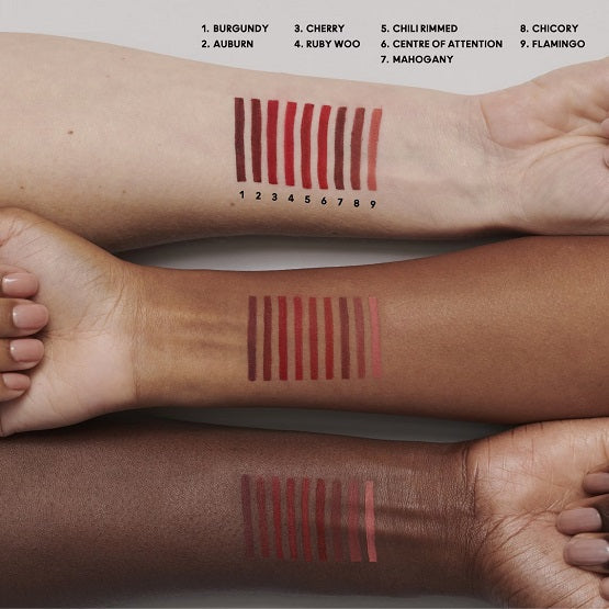 MAC Lip Pencil Chilli Rimmed In Pakistan 