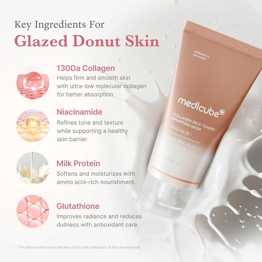 MEDICUBE Collagen Milk Toning Wrapping Mask 75ML Price In Pakistan 