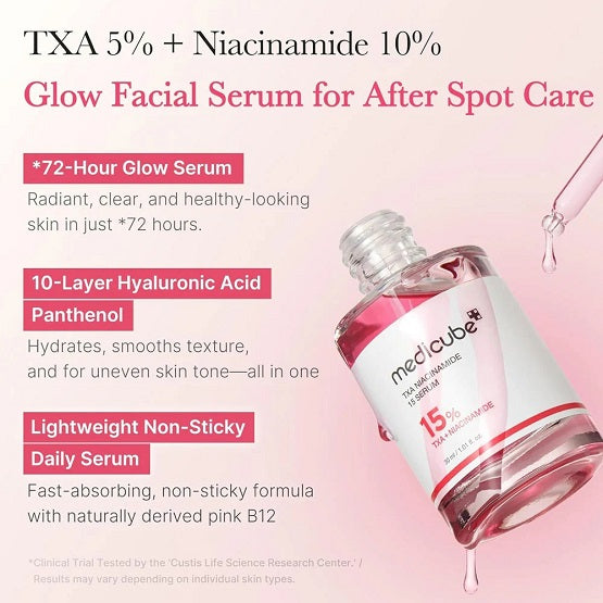 MEDICUBE TXA Niacinamide 15 Serum 30ML In Pakistan 