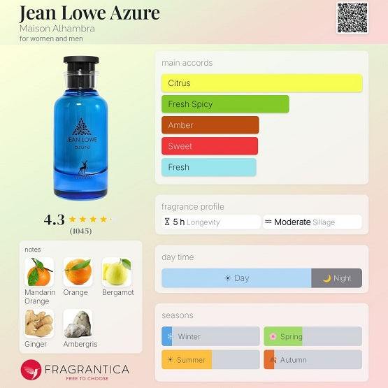 Maison Alhambra Jean Lowe Azure EDP 100ml Price In Pakistan – The Vault Pk