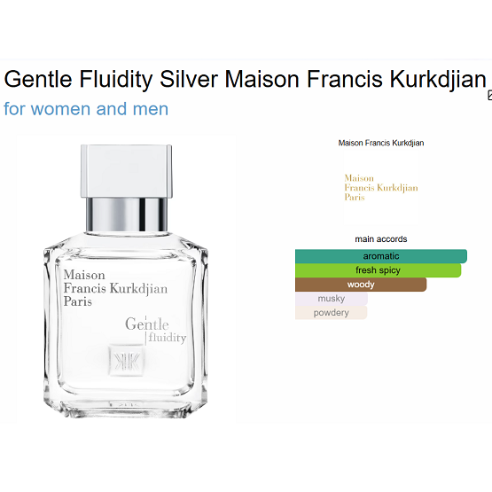 Maison Francis Kurkdjian Gentle Fluidity Silver EDP 70mL In Pakistan ...